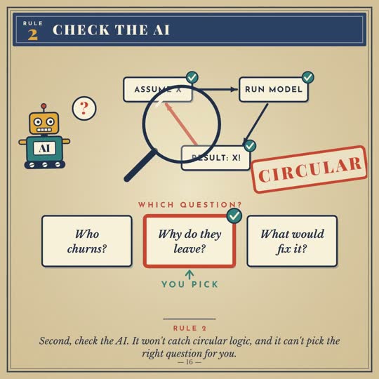 Rule 2: check the AI for circular logic